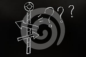 Directions confusion