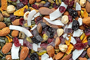 Directly above shot of Dried fruit and nuts