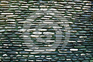 Dirty Brick Wall Background