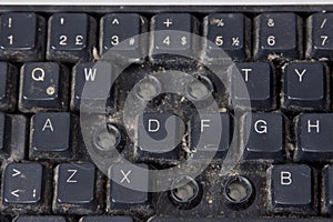 Dirty computer keyboard