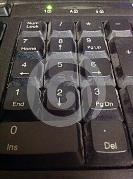 Dirty keypad