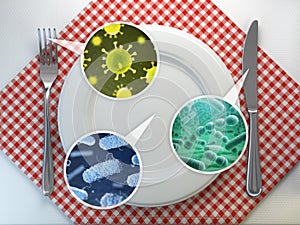 Dirty kitchen utensils  and food bactery concept. Utensils plate, fork and spoon with bacteries and viruses photo