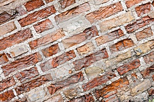 Dirty old brick wall background