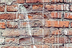 Dirty old brick wall background