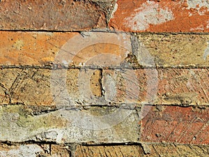 Dirty old brick wall background decoration bar