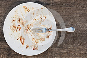 dirty plate after eating. fork on a plate. Dirty dish after eating