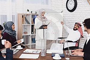 Disabled arab man in wheelchair working in office. Man and female coworker are doing presentaion. photo