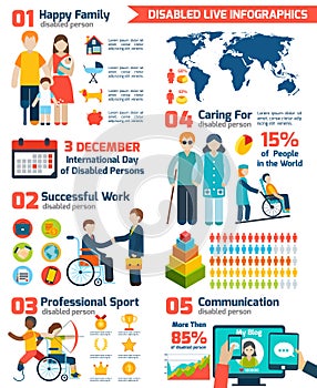 Disabled Infographics Set