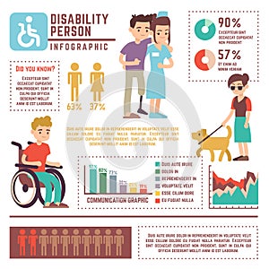 Disabled and retirement person vector infographic with charts and diagrams
