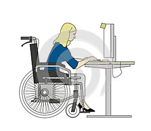 disabled woman on wheelchair working on cumputer