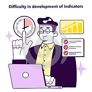 Disadvantage of key performance indicators implementation. Difficulty