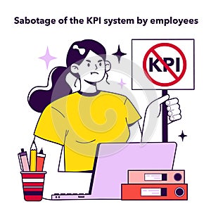 Disadvantage of key performance indicators implementation. Sabotage