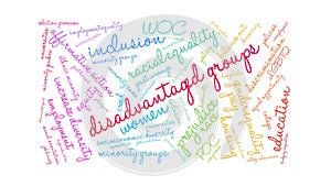 Disadvantaged Groups Animated Word Cloud