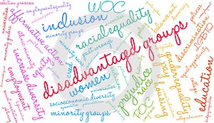 Disadvantaged Groups Word Cloud