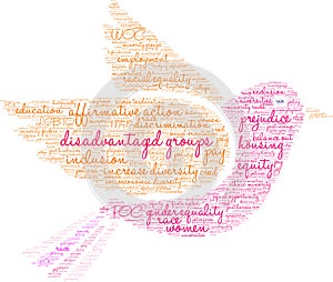 Disadvantaged Groups Word Cloud