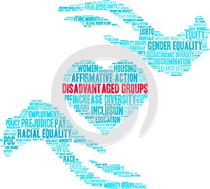 Disadvantaged Groups Word Cloud photo
