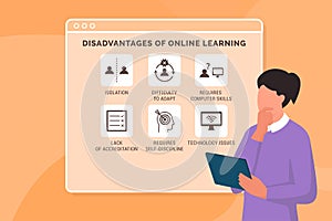 Disadvantages of online learning infographic