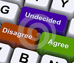 Disagree Agree Undecided Keys For Online Poll