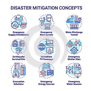 Disaster mitigation concept icons set