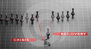 Disaster Recovery. Business Continuity Plan After Crisis