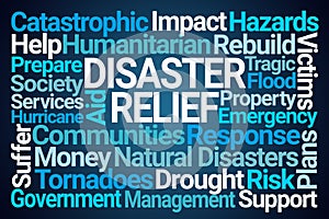 Disaster Relief Word Cloud