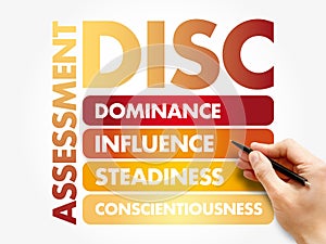 DISC, business and education concept