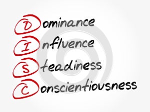 DISC (Dominance, Influence, Steadiness, Conscientiousness