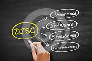 DISC Dominance, Influence, Steadiness, Conscientiousness acronym - personal assessment tool to improve work productivity,