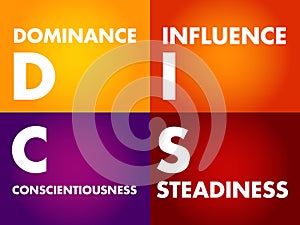 DISC, Dominance, Influence, Steadiness, Conscientiousness, acronym - personal assessment tool to improve work productivity,