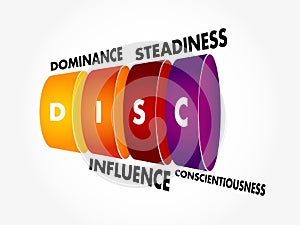 DISC, Dominance, Influence, Steadiness, Conscientiousness, acronym - personal assessment tool to improve work productivity,