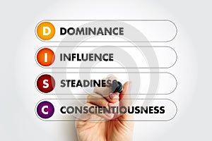 DISC Dominance, Influence, Steadiness, Conscientiousness acronym - personal assessment tool to improve work productivity,