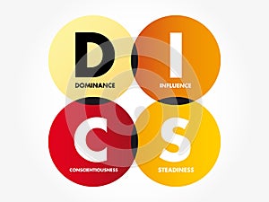 DISC (Dominance, Influence, Steadiness, Conscientiousness photo