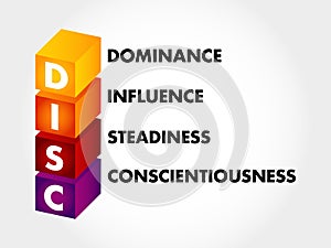 DISC, Dominance, Influence, Steadiness, Conscientiousness, acronym - personal assessment tool to improve work productivity,