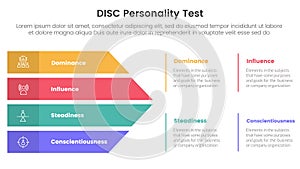 disc personality model assessment infographic 4 point stage template with big arrow shape combination for slide presentation