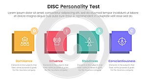 disc personality model assessment infographic 4 point stage template with horizontal square balance for slide presentation