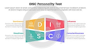 disc personality model assessment infographic 4 point stage template with rectangle creative shape combination for slide