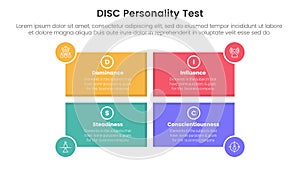 disc personality model assessment infographic 4 point stage template with rectangle shape and circle badge on edge for slide