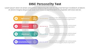 disc personality model assessment infographic 4 point stage template with round rectangle horizontal for slide presentation