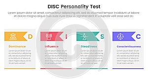 disc personality model assessment infographic 4 point stage template with table box and arrow header for slide presentation