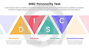 disc personality model assessment infographic 4 point stage template with triangle shape ups and down for slide presentation