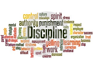 Discipline word cloud concept 3
