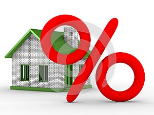 Discounts for real estate