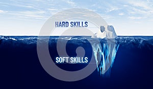 Discover and improve soft skills concept