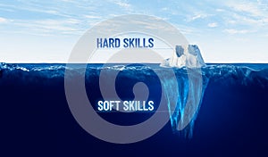 Discover and improve soft skills concept photo