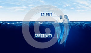 Discover your hidden creativity concept with iceberg