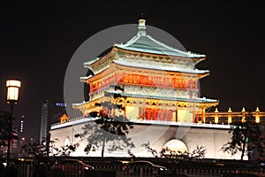 Discovering China: Bell Tower of Xian