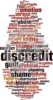 Discredit word cloud