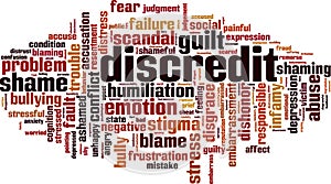 Discredit word cloud