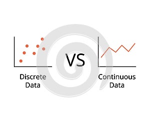Discrete data or count data compare with continuous data for statistical analysis