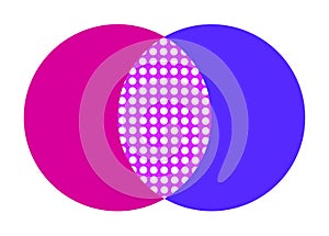Discrete mathematics glyph color icon. Overlapping circles. Crossroads. Venn diagram. photo